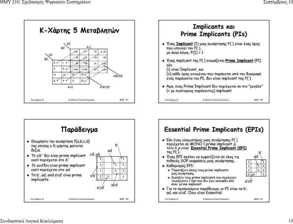 γινομένου που παράγεται από την διαγραφή ενός παράγοντα του PI, δεν είναι implicant της F( ) A= A BCDE Άρα, ένας Prime Implicant δεν περιέχεται σε πιο μεγάλο (= με λιγότερους παράγοντες) implicant