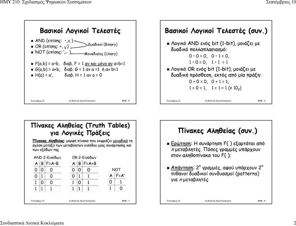 ) Λογικό AND ενός bit (-bit) bit), μοιάζει με δυαδικό δ πολλαπλασιασμό: λ =, =, =, = Λογικό OR ενός bit (-bit) bit), μοιάζει με δυαδική πρόσθεση, εκτός από μία πράξη: + =, + =, + =, + = ( 2 )