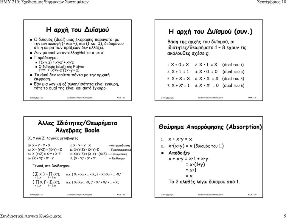 Εάν μια λογική εξίσωση/ισότητα είναι έγκυρη, τότε το dual της είναι και αυτό έγκυρο. Η αρχή του υϊσμού (συν.) Βάση της αρχής του δυϊσμού, οι ιδιότητες/θεωρήματα 8 έχουν τις ακόλουθες σχέσεις:.