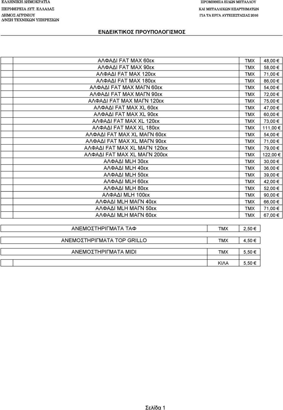 ΑΛΦΑ Ι FAT MAX 120εκ ΑΛΦΑ Ι FAT MAX 180εκ ΑΛΦΑ Ι FAT MAX ΜΑΓΝ 60εκ ΑΛΦΑ Ι FAT MAX ΜΑΓΝ 90εκ ΑΛΦΑ Ι FAT MAX ΜΑΓΝ 120εκ ΑΛΦΑ Ι FAT MAX XL 60εκ ΑΛΦΑ Ι FAT MAX XL 90εκ ΑΛΦΑ Ι FAT MAX XL 120εκ ΑΛΦΑ Ι FAT