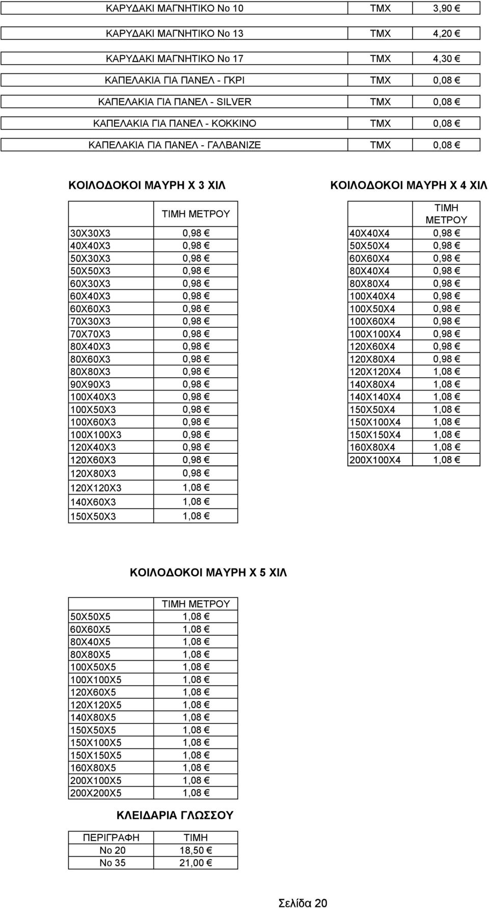 0,98 50Χ50Χ3 0,98 80Χ40Χ4 0,98 60Χ30Χ3 0,98 80Χ80Χ4 0,98 60Χ40Χ3 0,98 100Χ40Χ4 0,98 60Χ60Χ3 0,98 100Χ50Χ4 0,98 70Χ30Χ3 0,98 100Χ60Χ4 0,98 70Χ70Χ3 0,98 100Χ100Χ4 0,98 80Χ40Χ3 0,98 120Χ60Χ4 0,98