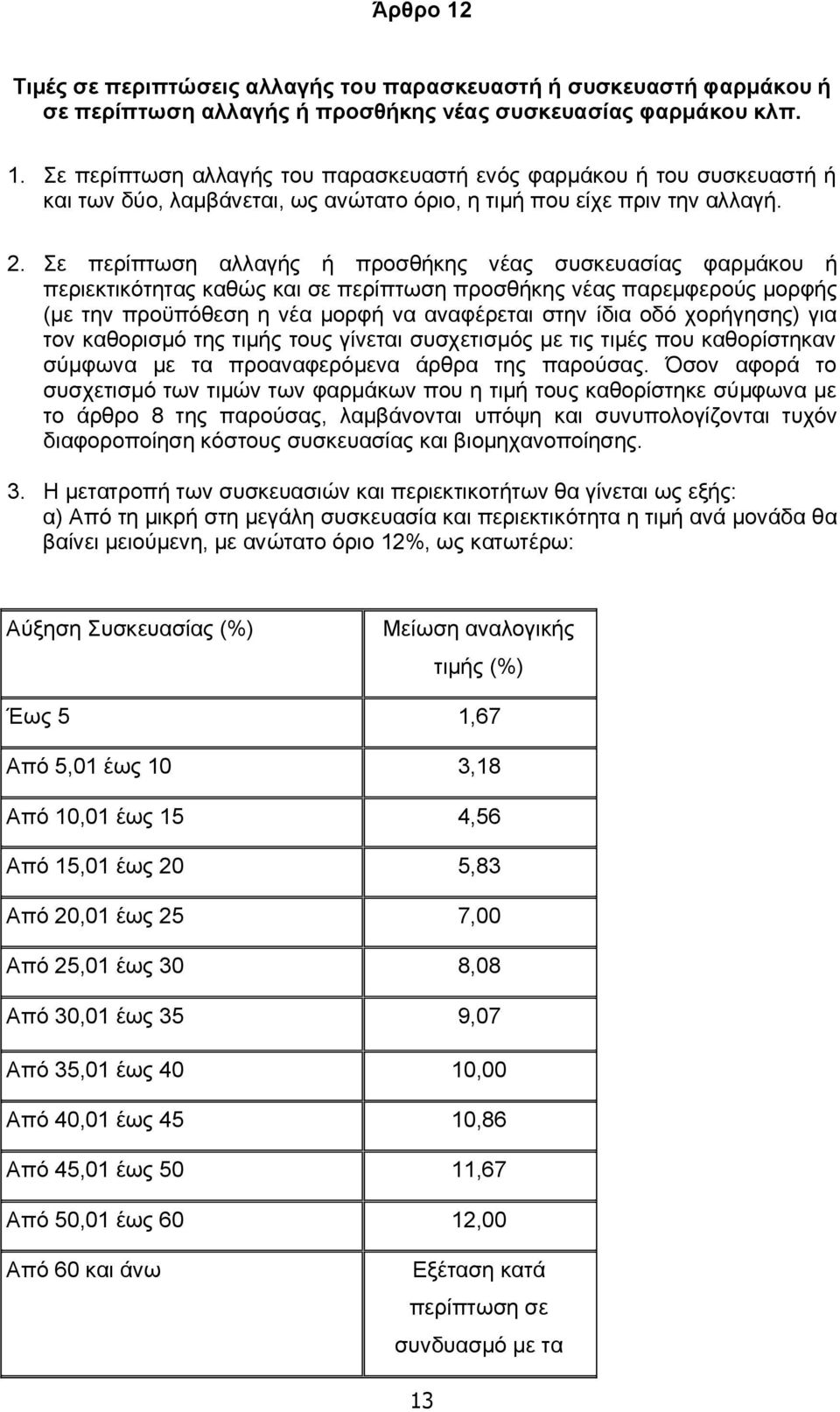 χορήγησης) για τον καθορισμό της τιμής τους γίνεται συσχετισμός με τις τιμές που καθορίστηκαν σύμφωνα με τα προαναφερόμενα άρθρα της παρούσας.