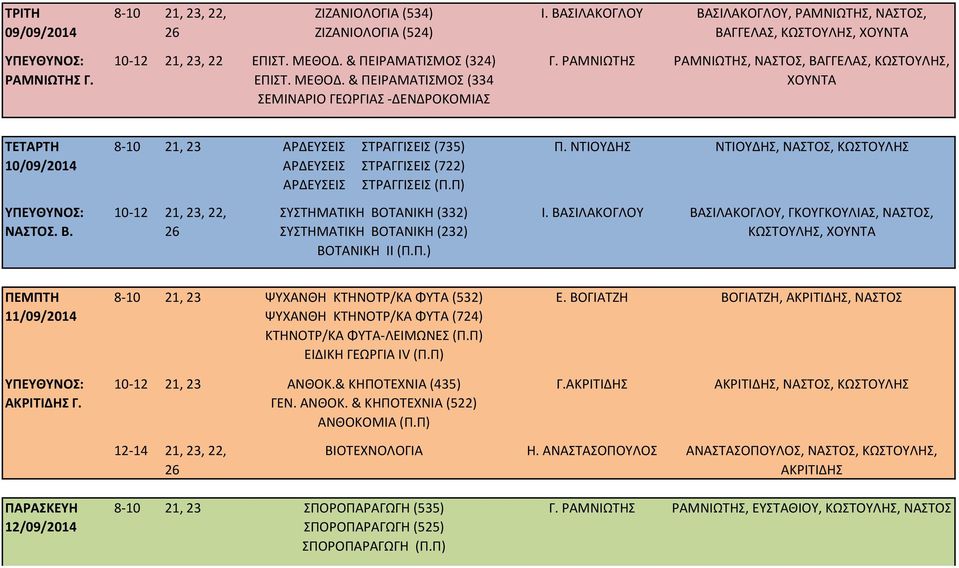 ΡΑΜΝΙΩΤΗΣ ΡΑΜΝΙΩΤΗΣ, ΝΑΣΤΟΣ, ΒΑΓΓΕΛΑΣ, ΚΩΣΤΟΥΛΗΣ, ΤΕΤΑΡΤΗ 10/09/2014 8-10 21, 23 ΑΡΔΕΥΣΕΙΣ ΣΤΡΑΓΓΙΣΕΙΣ (735) ΑΡΔΕΥΣΕΙΣ ΣΤΡΑΓΓΙΣΕΙΣ (722) ΑΡΔΕΥΣΕΙΣ ΣΤΡΑΓΓΙΣΕΙΣ (Π.