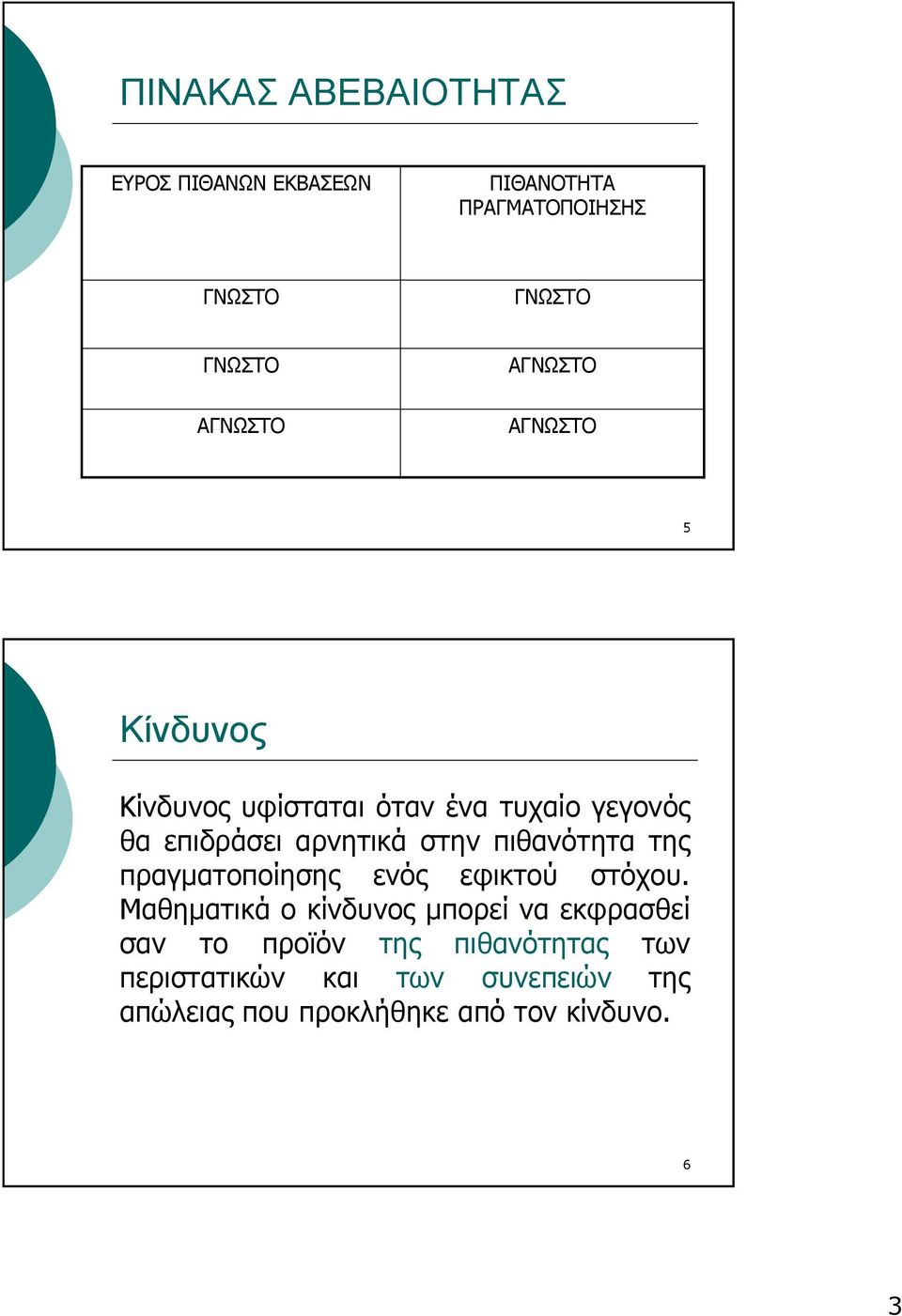 πιθανότητα της πραγματοποίησης ενός εφικτού στόχου.