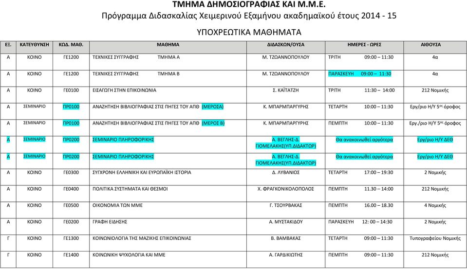 ΤΖΩΑΝΝΟΠΟΥΛΟΥ ΠΑΡΑΣΚΕΥΗ 09:00 11:30 4α Α ΚΟΙΝΟ ΓΕ0100 ΕΙΣΑΓΩΓΗ ΣΤΗΝ ΕΠΙΚΟΙΝΩΝΙΑ Σ. ΚΑΪΤΑΤΖΗ ΤΡΙΤΗ 11:30 14:00 212 Νομικής Α ΣΕΜΙΝΑΡΙΟ ΠΡ0100 ΑΝΑΖΗΤΗΣΗ ΒΙΒΛΙΟΓΡΑΦΙΑΣ ΣΤΙΣ ΠΗΓΕΣ ΤΟΥ ΑΠΘ (ΜΕΡΟΣA) Κ.