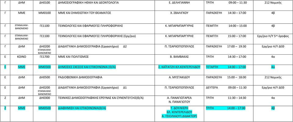 ΜΠΑΡΜΠΑΡΓΥΡΗΣ ΠΕΜΠΤΗ 14:00 15:00 4β ΓΕ1100 ΤΕΧΝΟΛΟΓΙΕΣ ΚΑΙ ΕΦΑΡΜΟΓΕΣ ΠΛΗΡΟΦΟΡΙΚΗΣ (Εργ/ριο) Κ.