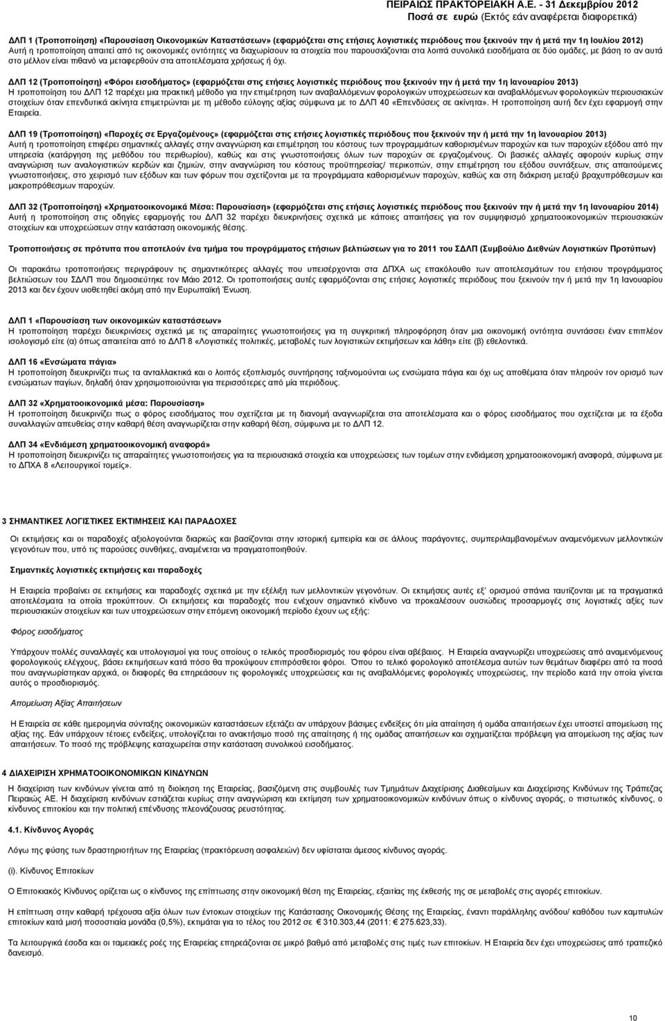 ΔΛΠ 12 (Τροποποίηση) «Φόροι εισοδήματος» (εφαρμόζεται στις ετήσιες λογιστικές περιόδους που ξεκινούν την ή μετά την 1η Ιανουαρίου 2013) Η τροποποίηση του ΔΛΠ 12 παρέχει μια πρακτική μέθοδο για την