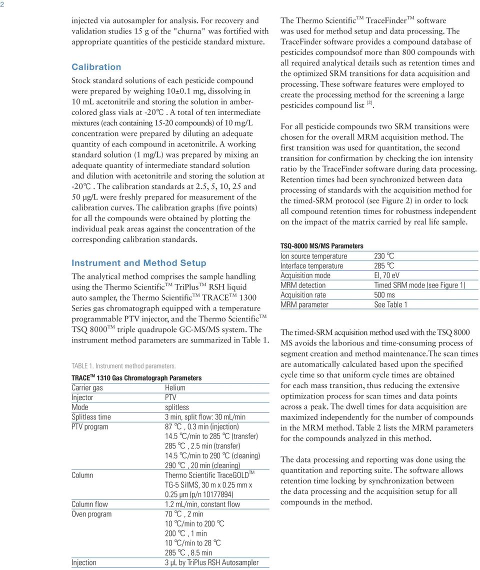 A total of ten intermediate mixtures (each containing 15-20 compounds) of 10 mg/l concentration were prepared by diluting an adequate quantity of each compound in acetonitrile.