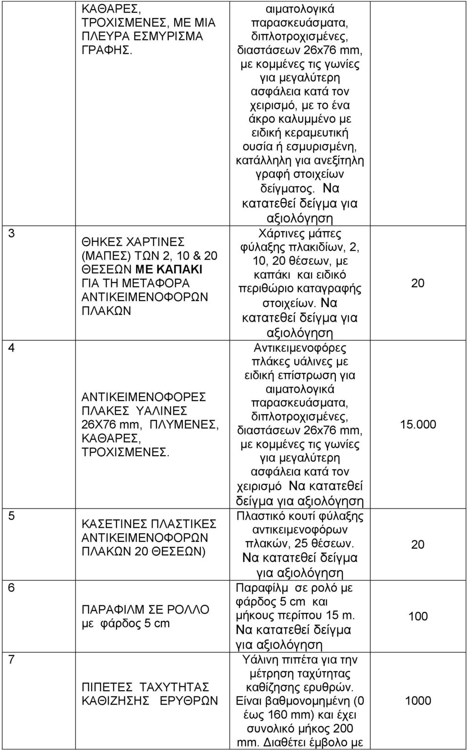 ΚΑΣΕΤΙΝΕΣ ΠΛΑΣΤΙΚΕΣ ΑΝΤΙΚΕΙΜΕΝΟΦΟΡΩΝ ΠΛΑΚΩΝ 20 ΘΕΣΕΩΝ) ΠΑΡΑΦΙΛΜ ΣΕ ΡΟΛΛΟ με φάρδος 5 cm ΠΙΠΕΤΕΣ ΤΑΧΥΤΗΤΑΣ ΚΑΘΙΖΗΣΗΣ ΕΡΥΘΡΩΝ αιματολογικά παρασκευάσματα, διπλοτροχισμένες, διαστάσεων 26x76 mm, με