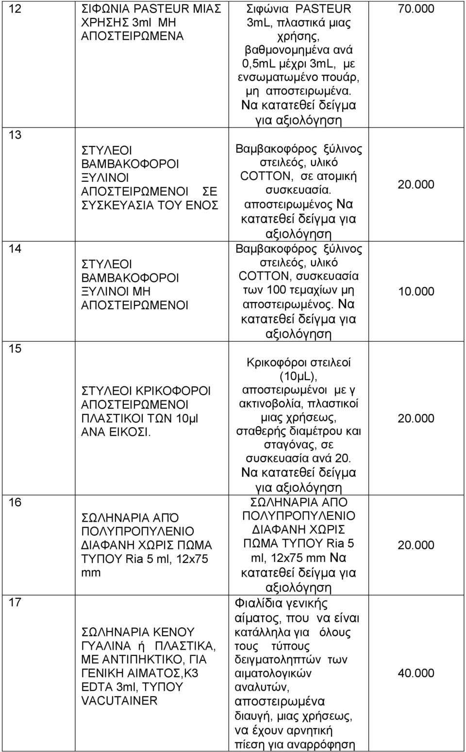 ΣΩΛΗΝΑΡΙΑ ΑΠΌ ΠΟΛΥΠΡΟΠΥΛΕΝΙΟ ΔΙΑΦΑΝΗ ΧΩΡΙΣ ΠΩΜΑ ΤΥΠΟΥ Ria 5 ml, 12x75 mm ΣΩΛΗΝΑΡΙΑ ΚΕΝΟΥ ΓΥΑΛΙΝΑ ή ΠΛΑΣΤΙΚΑ, ΜΕ ΑΝΤΙΠΗΚΤΙΚΟ, ΓΙΑ ΓΕΝΙΚΗ ΑΙΜΑΤΟΣ,Κ3 EDTA 3ml, ΤΥΠΟΥ VACUTAINER Σιφώνια PASTEUR 3mL,