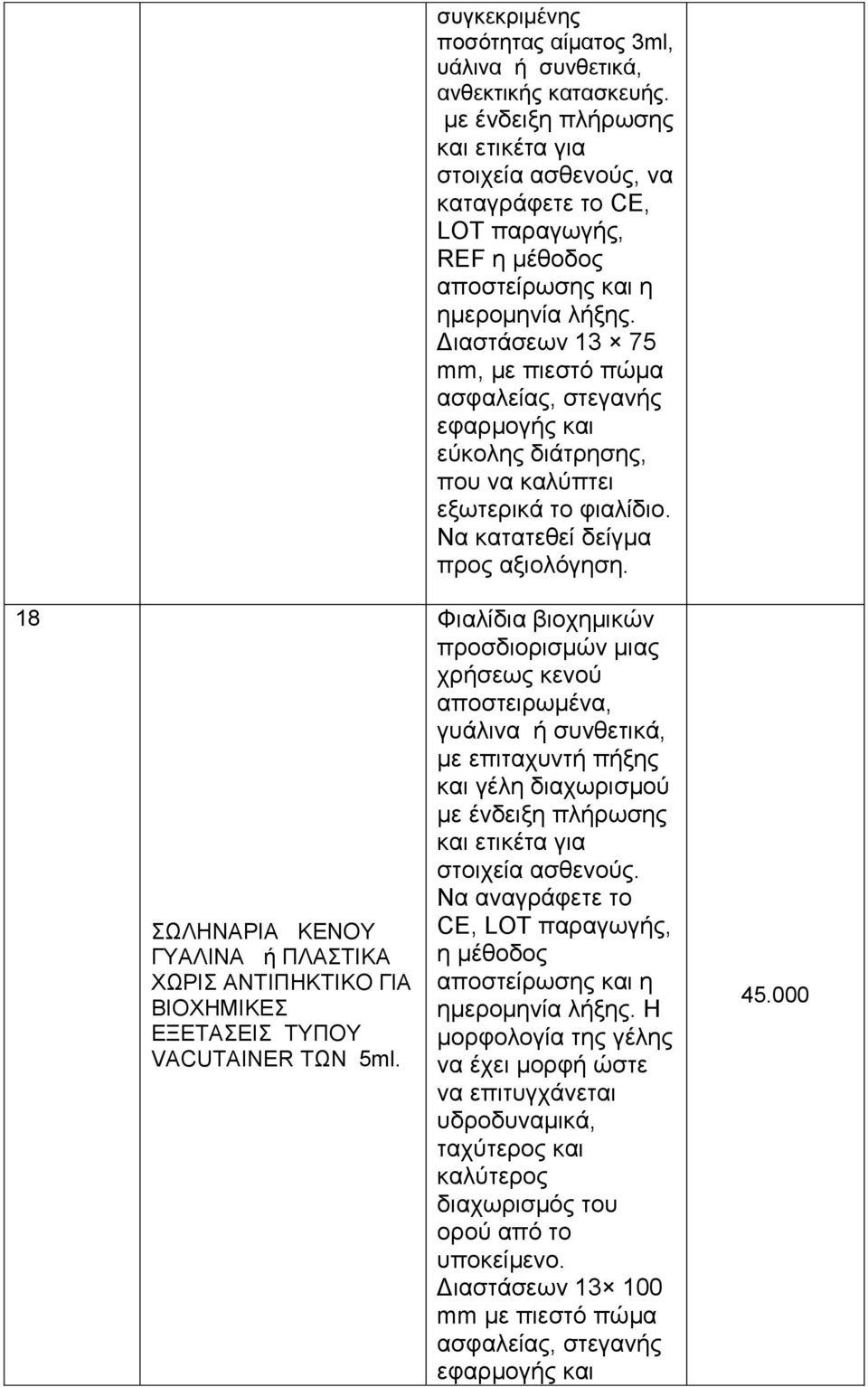 Διαστάσεων 13 75 mm, με πιεστό πώμα ασφαλείας, στεγανής εφαρμογής και εύκολης διάτρησης, που να καλύπτει εξωτερικά το φιαλίδιο. προς.