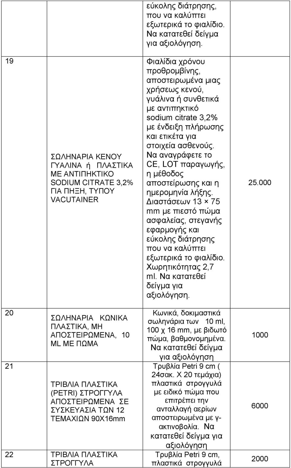 sodium citrate 3,2% με ένδειξη πλήρωσης και ετικέτα για στοιχεία ασθενούς. Να αναγράφετε το CE, LOT παραγωγής, η μέθοδος αποστείρωσης και η ημερομηνία λήξης.