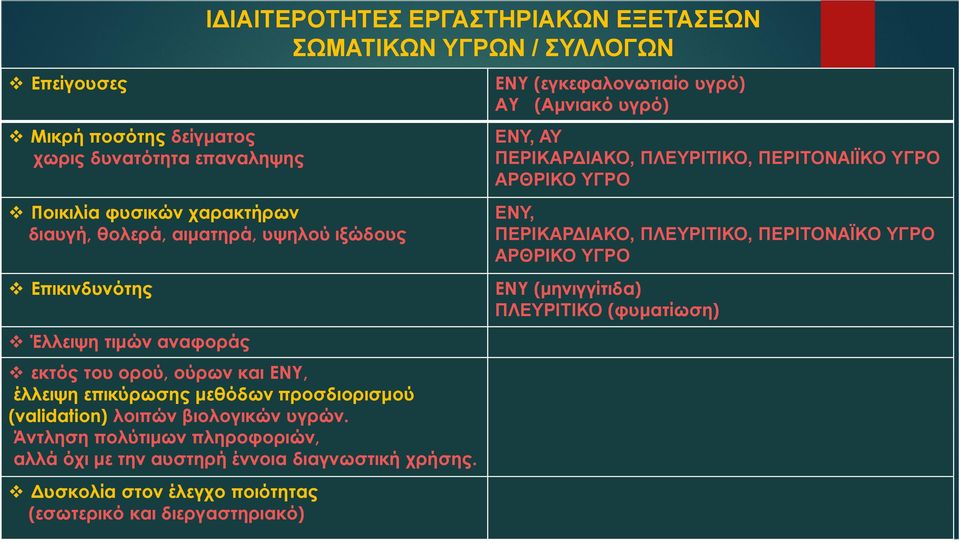 Άντληση πολύτιµων πληροφοριών, αλλά όχι µε την αυστηρή έννοια διαγνωστική χρήσης.