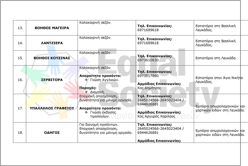 Γνώση έκδοσης τιµολογίων. 6973517860 Κος ηµήτρης 2645024566-2645023404 / 6944626881 Κος Αργυρός Χαρίλαος Εστιατόριο στον Άγιο Νικήτα Λευκάδας.