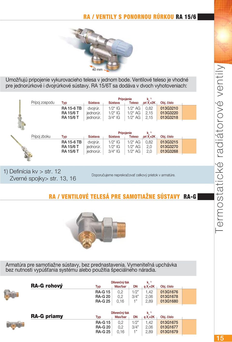 číslo RA 15-6 TB dvojrúr. 1/2 IG 1/2 AG 0,82 013G3210 RA 15/6 T jednorúr. 1/2 IG 1/2 AG 2,15 013G3220 RA 15/6 T jednorúr.