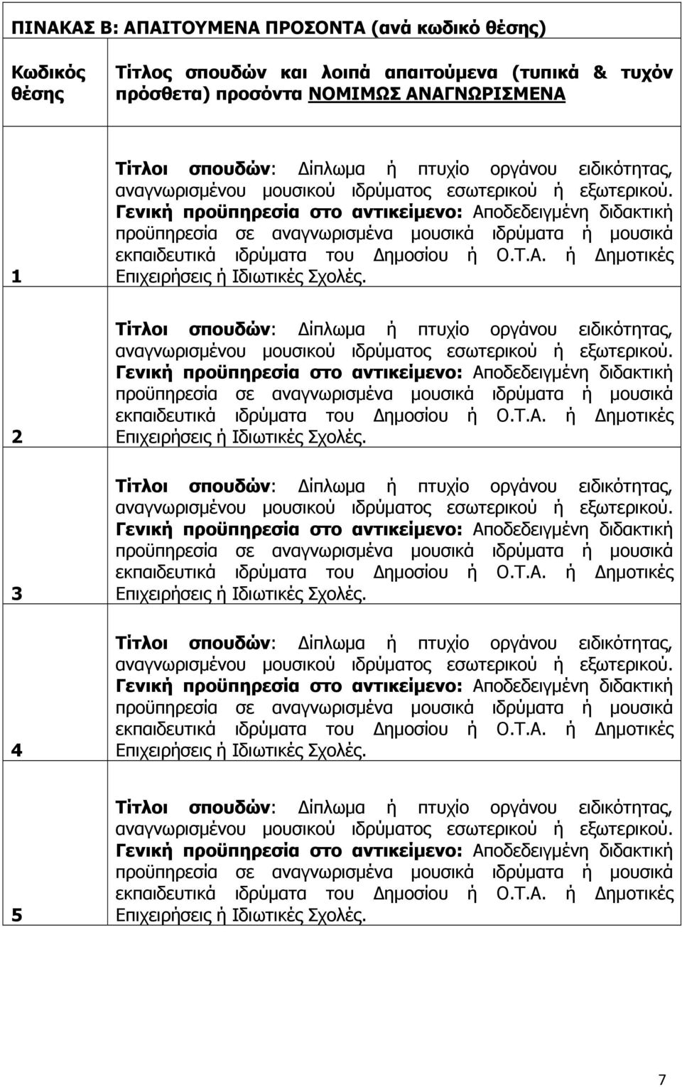 ειδικότητας, 2 3 4 Τίτλοι σπουδών: ίπλωμα ή πτυχίο οργάνου ειδικότητας, Τίτλοι σπουδών: ίπλωμα ή πτυχίο