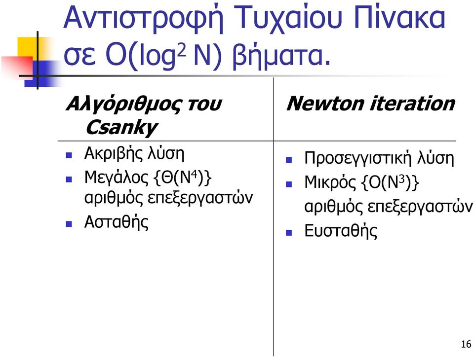 αριθμός επεξεργαστών Ασταθής Newton iteration