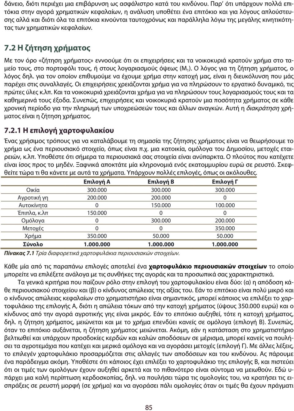 της μεγάλης κινητικότητας των χρηματικών κεφαλαίων. 7.