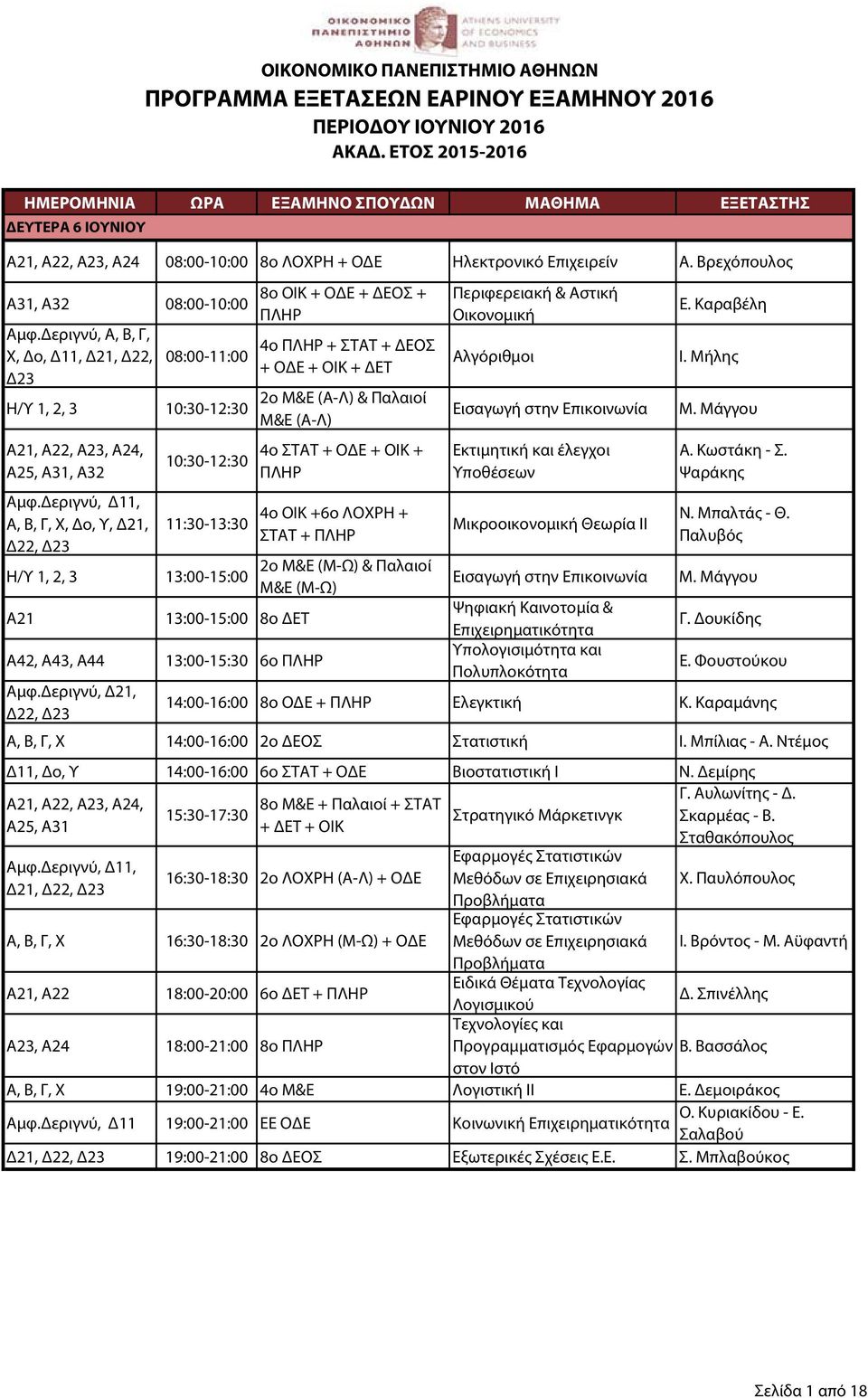 Βρεχόπουλος A31, A32 08:00-10:00 Χ, Δο, Δ11, Δ21, Δ22, 08:00-11:00 Η/Υ 1, 2, 3 10:30-12:30 10:30-12:30 A25, A31, Α32 Α, Β, Γ, Χ, Δο, Υ, Δ21, 11:30-13:30 Δ22, Η/Υ 1, 2, 3 13:00-15:00 8ο ΟΙΚ + ΟΔΕ +