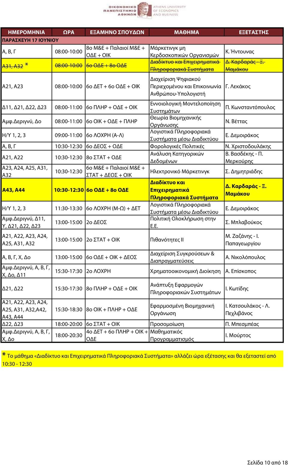 Λεκάκος Δ11, Δ21, Δ22, 08:00-11:00 6ο ΠΛΗΡ + ΟΔΕ + ΟΙΚ Εννοιολογική Μοντελοποίηση Συστημάτων Π. Κωνσταντόπουλος Αμφ.Δεριγνύ, Δο 08:00-11:00 6ο ΟΙΚ + ΟΔΕ + ΠΛΗΡ Θεωρία Βιομηχανικής Οργάνωσης Ν.