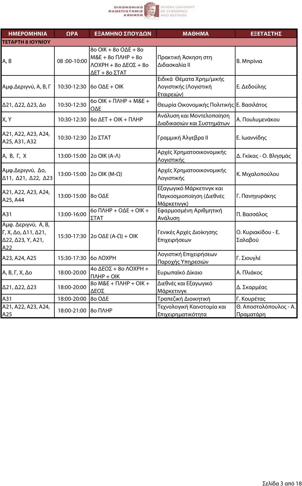 Εταιρειών) Ε. Δεδούλης Θεωρία Οικονομικής Πολιτικής Ε. Βασιλάτος Ανάλυση και Μοντελοποίηση Διαδικασιών και Συστημάτων Α. Πουλυμενάκου 10:30-12:30 2ο ΣΤΑΤ Γραμμική Άλγεβρα ΙΙ Ε.