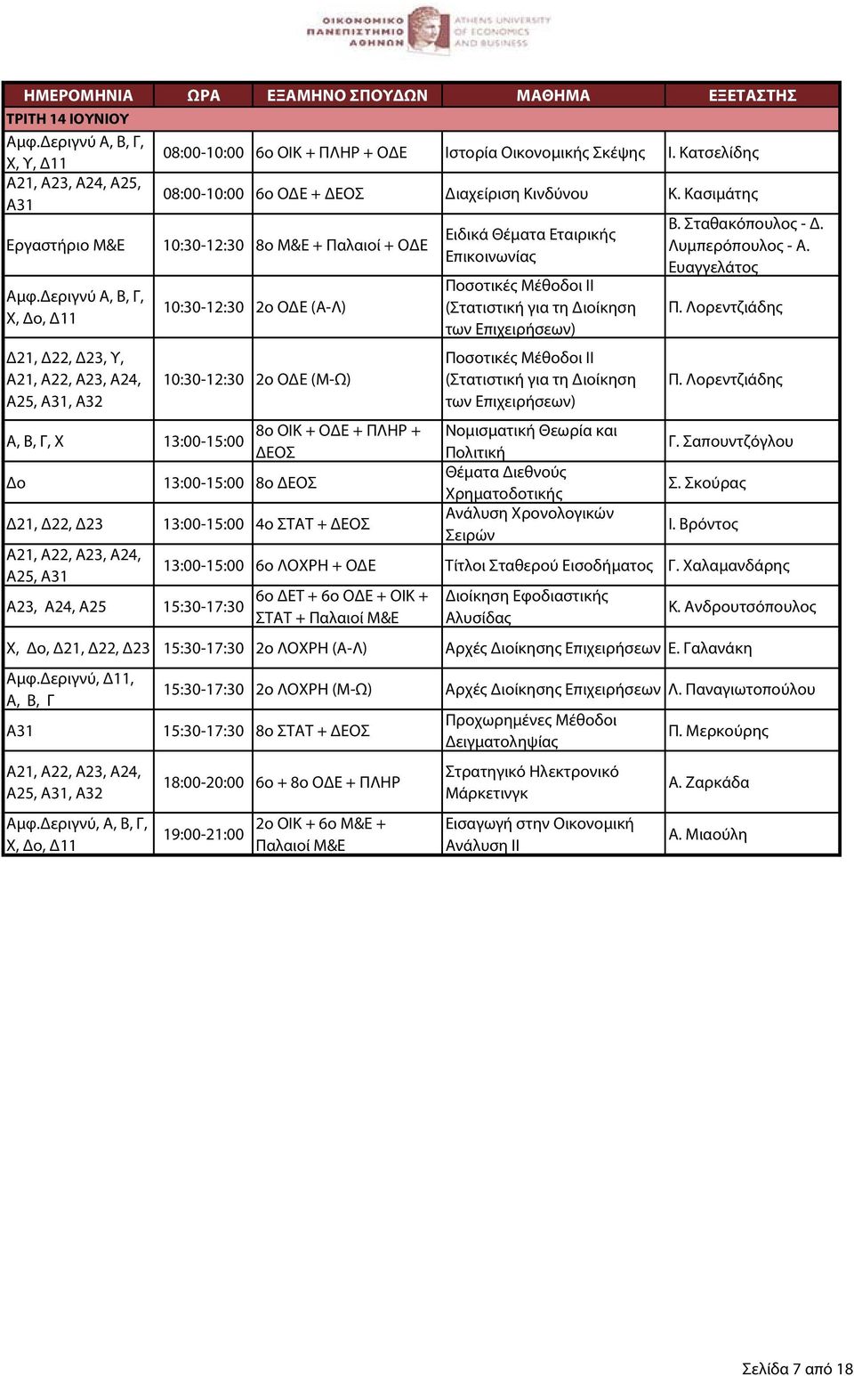 Δεριγνύ Α, Β, Γ, Χ, Δο, Δ11 Δ21, Δ22,, Υ, Α21, A22, A23, A24, A25, A31, Α32 10:30-12:30 2ο ΟΔΕ (Α-Λ) 10:30-12:30 2ο ΟΔΕ (Μ-Ω) Α, Β, Γ, Χ 13:00-15:00 8ο ΟΙΚ + ΟΔΕ + ΠΛΗΡ + ΔΕΟΣ Δο 13:00-15:00 8ο ΔΕΟΣ