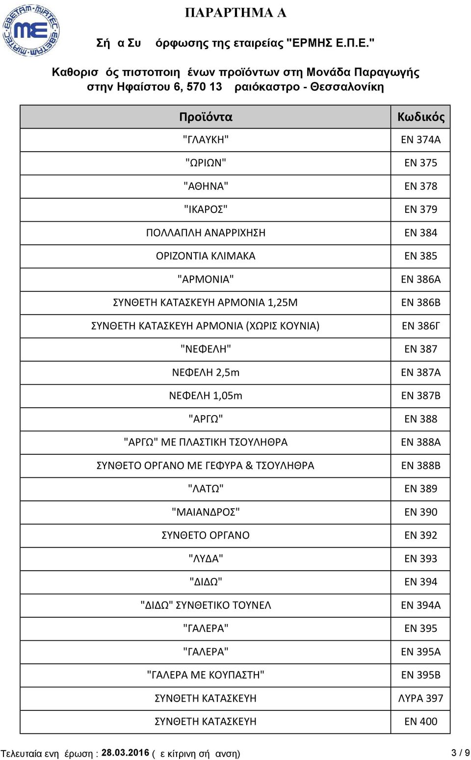 ΟΡΓΑΝΟ ΜΕ ΓΕΦΥΡΑ & ΤΣΟΥΛΗΘΡΑ ΕΝ 388A ΕΝ 388B "ΛΑΤΩ" ΕΝ 389 "ΜΑΙΑΝΔΡΟΣ" ΕΝ 390 ΣΥΝΘΕΤΟ ΟΡΓΑΝΟ ΕΝ 392 "ΛΥΔΑ" ΕΝ 393 "ΔΙΔΩ" ΕΝ 394 "ΔΙΔΩ" ΣΥΝΘΕΤΙΚΟ ΤΟΥΝΕΛ ΕΝ 394Α