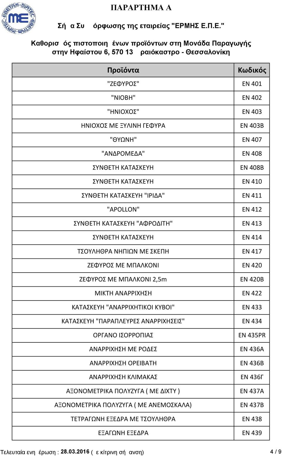 ΚΑΤΑΣΚΕΥΗ "ΑΝΑΡΡΙΧΗΤΙΚΟΙ ΚΥΒΟΙ" ΕΝ 433 ΚΑΤΑΣΚΕΥΗ "ΠΑΡΑΠΛΕΥΡΕΣ ΑΝΑΡΡΙΧΗΣΕΙΣ" ΕΝ 434 ΟΡΓΑΝΟ ΙΣΟΡΡΟΠΙΑΣ ΑΝΑΡΡΙΧΗΣΗ ΜΕ ΡΟΔΕΣ ΑΝΑΡΡΙΧΗΣΗ ΟΡΕΙΒΑΤΗ ΑΝΑΡΡΙΧΗΣΗ ΚΛΙΜΑΚΑΣ ΑΞΟΝΟΜΕΤΡΙΚΑ ΠΟΛΥΖΥΓΑ ( ΜΕ ΔΙΧΤΥ )