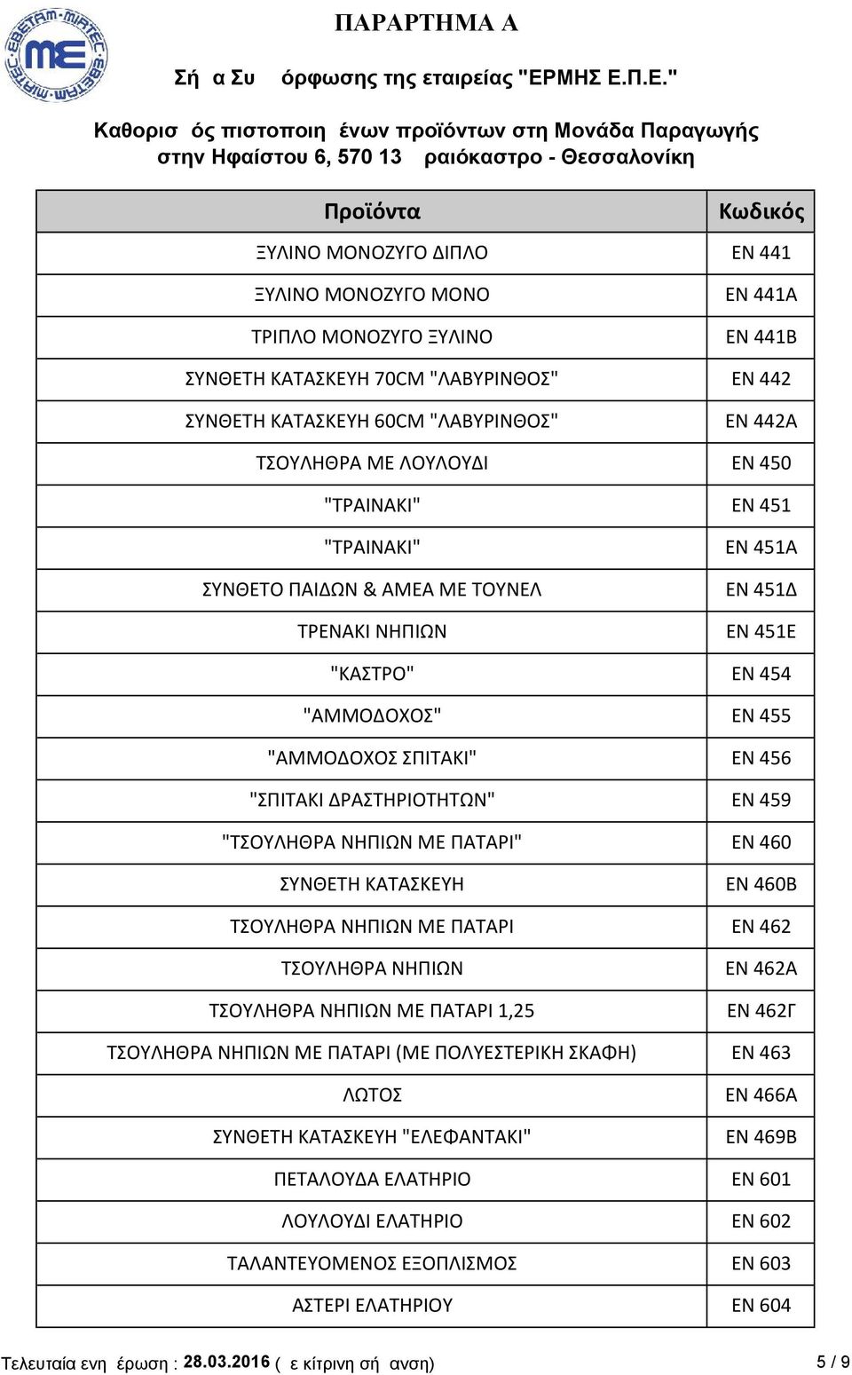 459 "ΤΣΟΥΛΗΘΡΑ ΝΗΠΙΩΝ ΜΕ ΠΑΤΑΡΙ" ΕΝ 460 ΣΥΝΘΕΤΗ ΚΑΤΑΣΚΕΥΗ ΕΝ 460Β ΤΣΟΥΛΗΘΡΑ ΝΗΠΙΩΝ ΜΕ ΠΑΤΑΡΙ ΕΝ 462 ΤΣΟΥΛΗΘΡΑ ΝΗΠΙΩΝ ΤΣΟΥΛΗΘΡΑ ΝΗΠΙΩΝ ΜΕ ΠΑΤΑΡΙ 1,25 ΕΝ 462Α ΕΝ 462Γ ΤΣΟΥΛΗΘΡΑ ΝΗΠΙΩΝ ΜΕ ΠΑΤΑΡΙ (ΜΕ