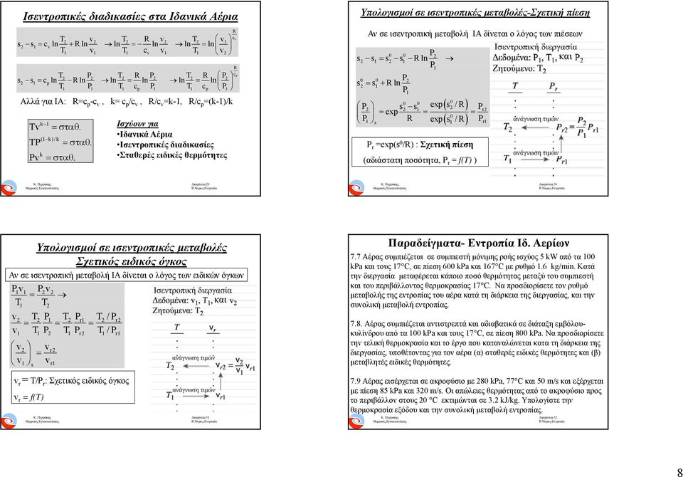 s ln s s ln s s exp s / r exp exp s s / r r =exp(s /) : Σχετική πίεση (αδιάστατη ποσότητα, r = f() ) Διαφάνεια 9 Διαφάνεια 3 Υπολογισμοί σε ισεντροπικές μεταβολές Σχετικός ειδικός όγκος Αν σε
