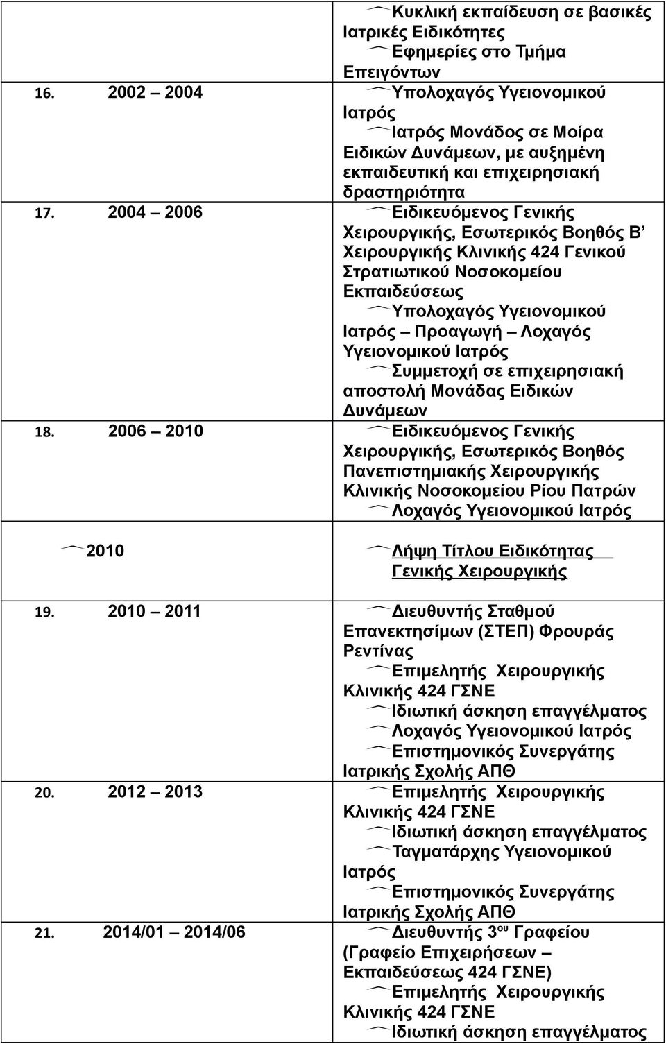2004 2006 Ειδικευόμενος Γενικής Χειρουργικής, Εσωτερικός Βοηθός Β Χειρουργικής Κλινικής 424 Γενικού Στρατιωτικού Νοσοκομείου Εκπαιδεύσεως Υπολοχαγός Υγειονομικού Ιατρός Προαγωγή Λοχαγός Υγειονομικού