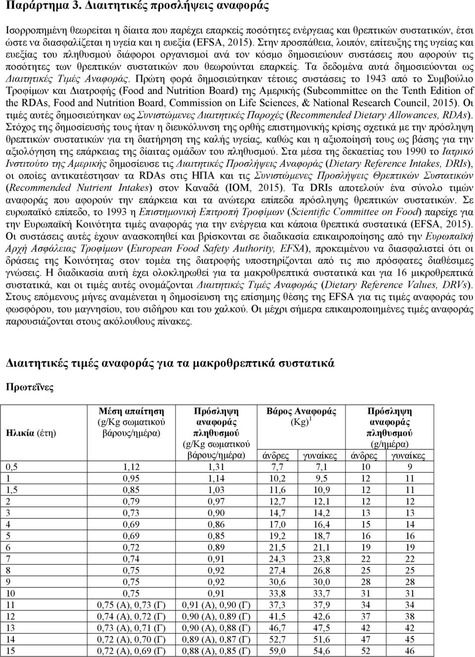 Στην προσπάθεια, λοιπόν, επίτευξης της υγείας και ευεξίας του πληθυσμού διάφοροι οργανισμοί ανά τον κόσμο δημοσιεύουν συστάσεις που αφορούν τις ποσότητες των θρεπτικών συστατικών που θεωρούνται