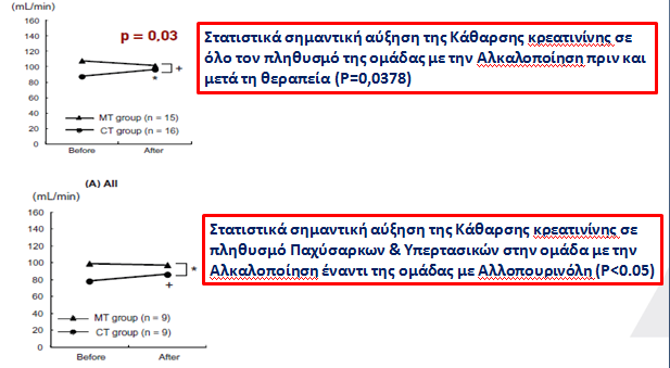 ΑΠΟΣΔΛΔΜΑΣΑ SAITO