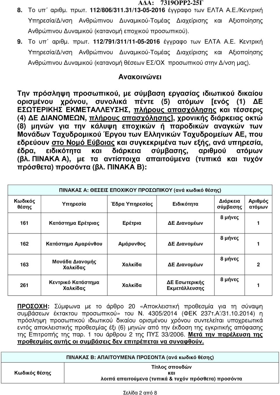 ΤΑ Α.Ε. Κεντρική Υπηρεσία/ /νση Ανθρώπινου υναµικού-τοµέας ιαχείρισης και Αξιοποίησης Ανθρώπινου υναµικού (κατανοµή θέσεων ΕΣ/ΟΧ προσωπικού στην /νση µας).