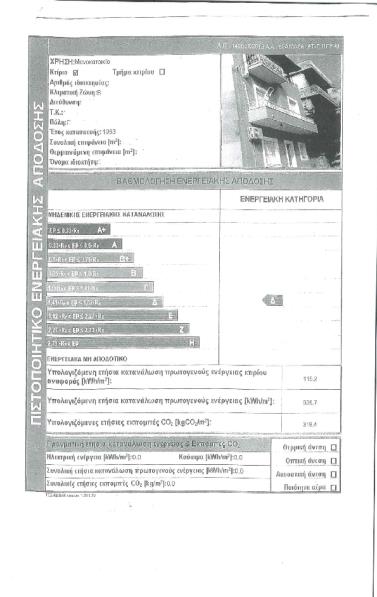 Παραδείγματα ενεργειακών αναβαθμίσεων ΝΕΑ ΙΩΝΙΑ ΚΤΙΡΙΟ ΚΑΤΑΣΚΕΥΗΣ 1963 ΑΠΟΚΑΤΑΣΤΑΣΗ ΕΞΩΤΕΡΙΚΗΣ ΤΟΙΧΟΠΟΙΙΑΣ ΤΟΠΟΘΕΤΗΣΗ Σ.Ε.Θ ΕΝΕΡΓΕΙΑΚΗ ΑΝΑΒΑΘΜΙΣΗ Το κτίριο αναβαθμίστηκε ενεργειακά με την εφαρμογή Σ.
