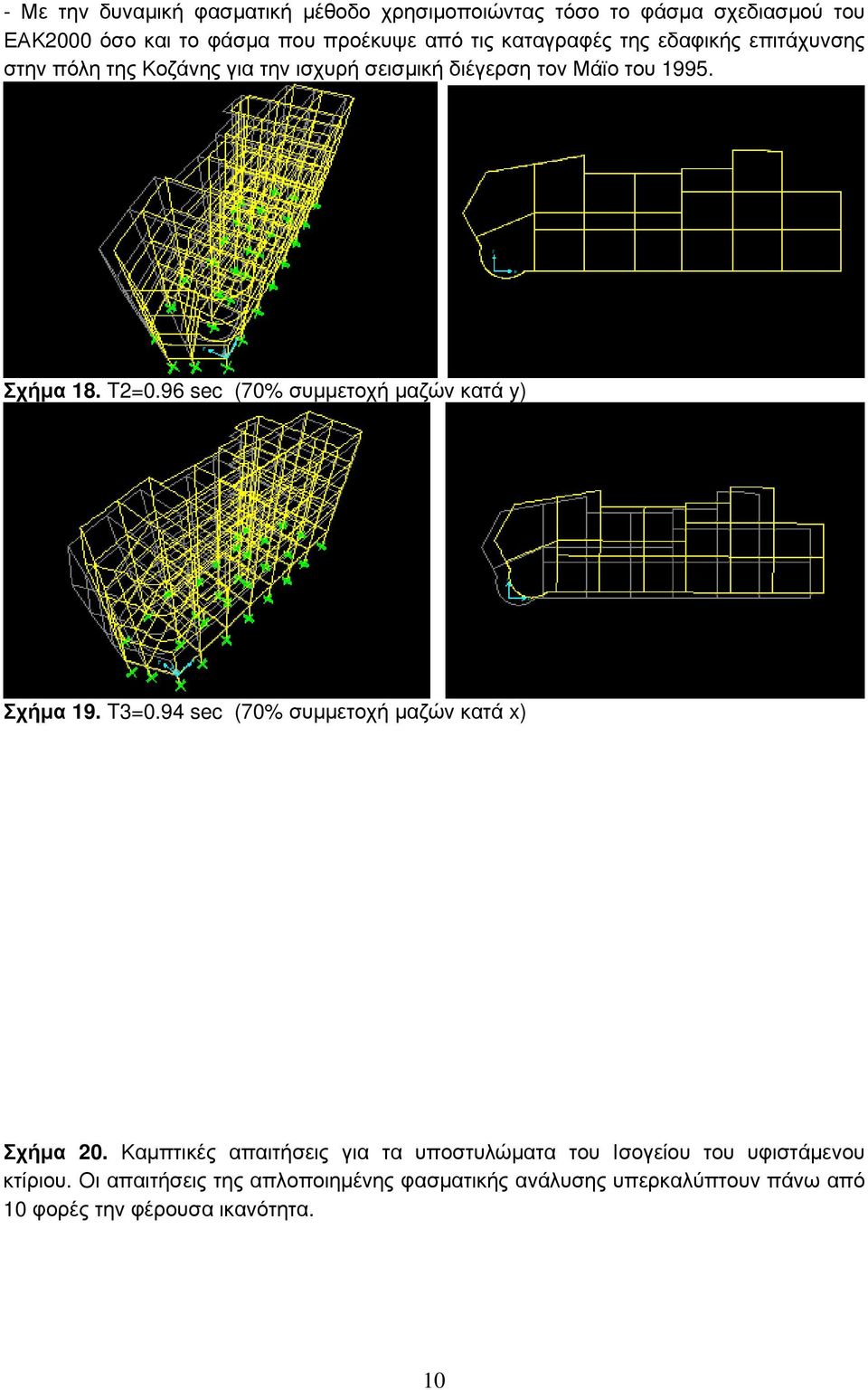 96 sec (70% συμμετοχή μαζών κατά y) Σχήμα 19. T3=0.94 sec (70% συμμετοχή μαζών κατά x) Σχήμα 20.