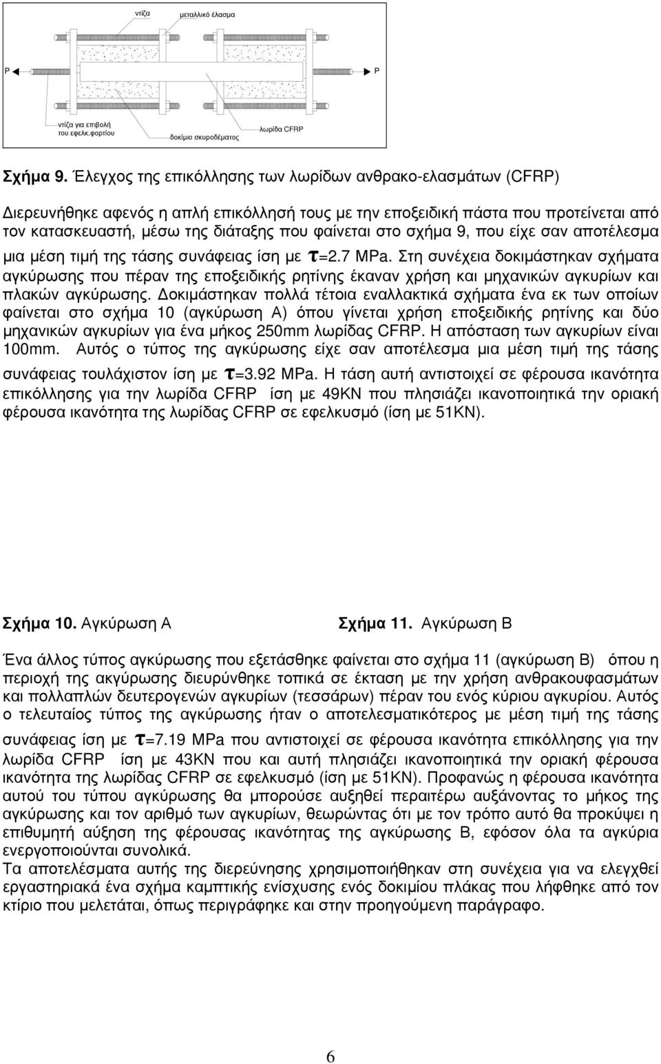 στο σχήμα 9, που είχε σαν αποτέλεσμα μια μέση τιμή της τάσης συνάφειας ίση με τ=2.7 ΜPa.