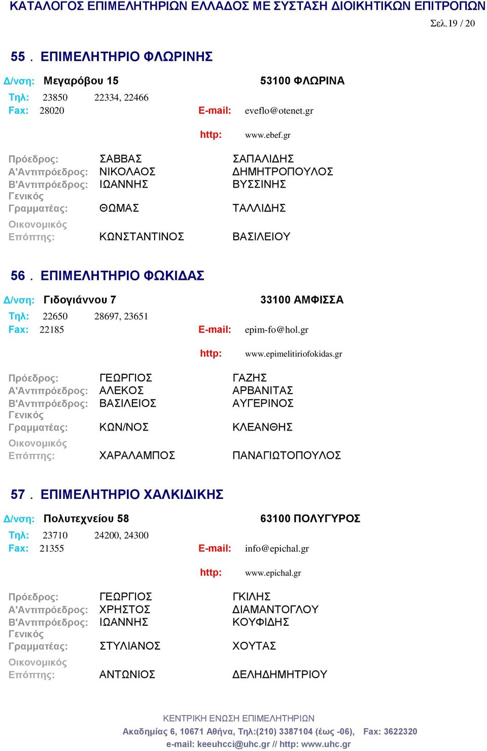 ΕΠΙΜΕΛΗΤΗΡΙΟ ΦΩΚΙΔΑΣ Δ/νση: Γιδoγιάννου 7 33100 ΑΜΦΙΣΣΑ Tηλ: 22650 28697, 23651 Fax: 22185 E-mail: epim-fo@hol.gr www.epimelitiriofokidas.