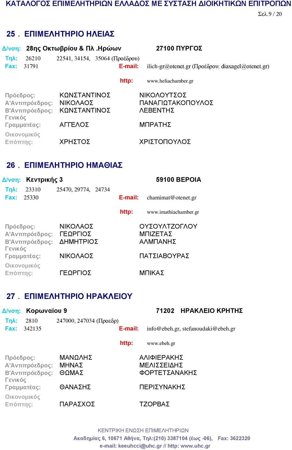 ΕΠΙΜΕΛΗΤΗΡΙΟ ΗΜΑΘΙΑΣ Δ/νση: Κεντρικής 3 59100 ΒΕΡΟΙΑ Tηλ: 23310 25470, 29774, 24734 Fax: 25330 E-mail: chamimat@otenet.gr www.imathiachamber.