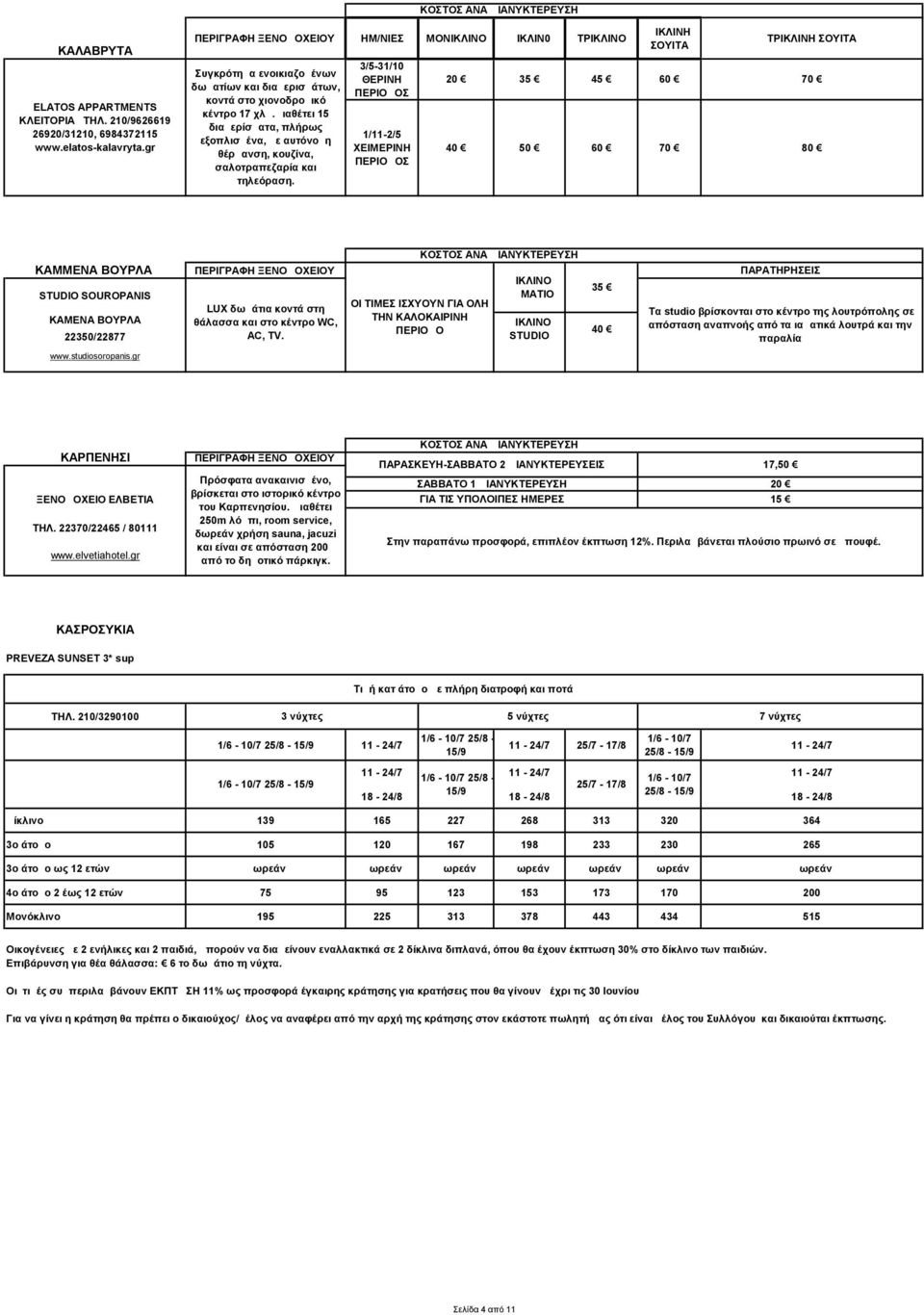 διαθέτει 15 διαμερίσματα, πλήρως εξοπλισμένα, με αυτόνομη θέρμανση, κουζίνα, σαλοτραπεζαρία και τηλεόραση.