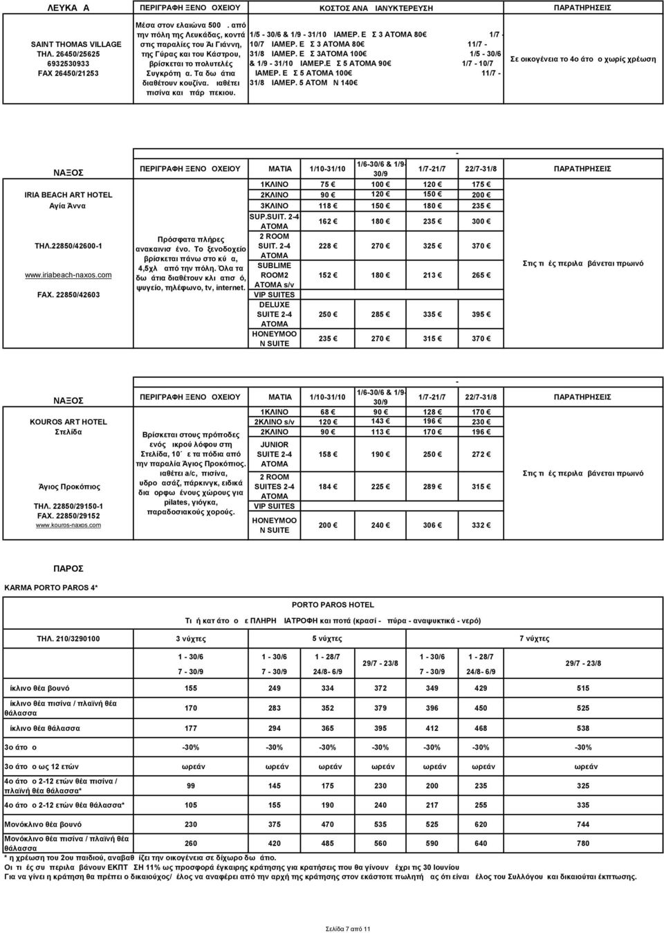 ΕΩΣ 3 80 31/8 ΔΙΑΜΕΡ. ΕΩΣ 3 100 & 1/9-31/10 ΔΙΑΜΕΡ.ΕΩΣ 5 90 ΔΙΑΜΕΡ. ΕΩΣ 5 100 31/8 ΔΙΑΜΕΡ.