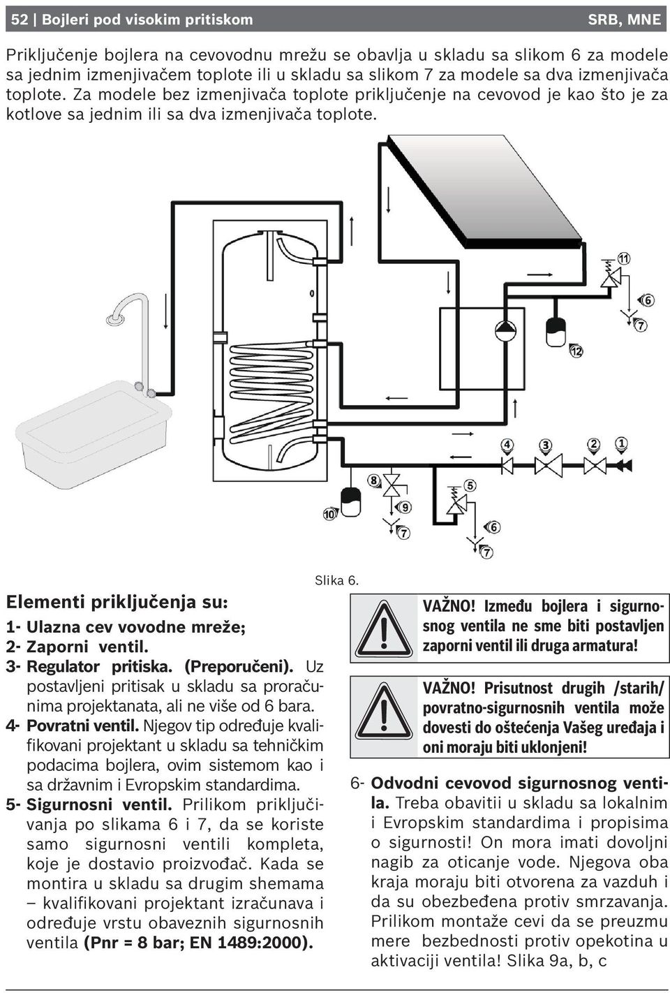 Elementi priključenja su: 1- Ulazna cev vovodne mreže; 2- Zaporni ventil. 3- Regulator pritiska. (Preporučeni). Uz postavljeni pritisak u skladu sa proračunima projektanata, ali ne više od 6 bara.