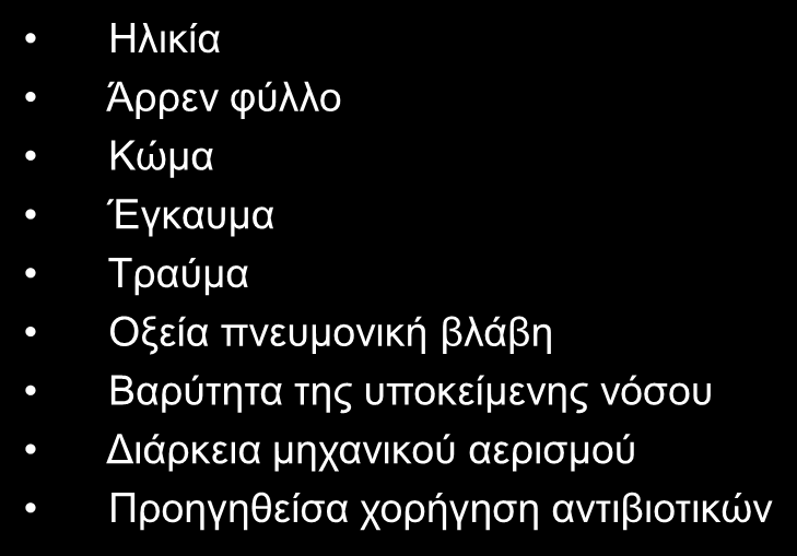 Παράγοντες κινδύνου της VAP Cook DJ et al, 1998 Ηλικία Άρρεν φύλλο Κώμα Έγκαυμα Τραύμα Οξεία