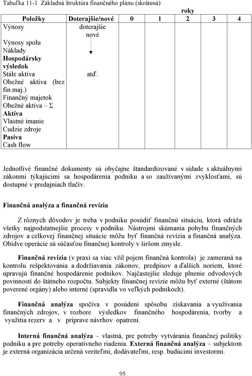 Jednotlivé finančné dokumenty sú obyčajne štandardizované v súlade s aktuálnymi zákonmi týkajúcimi sa hospodárenia podniku a so zaužívanými zvyklosťami, sú dostupné v predajniach tlačív.