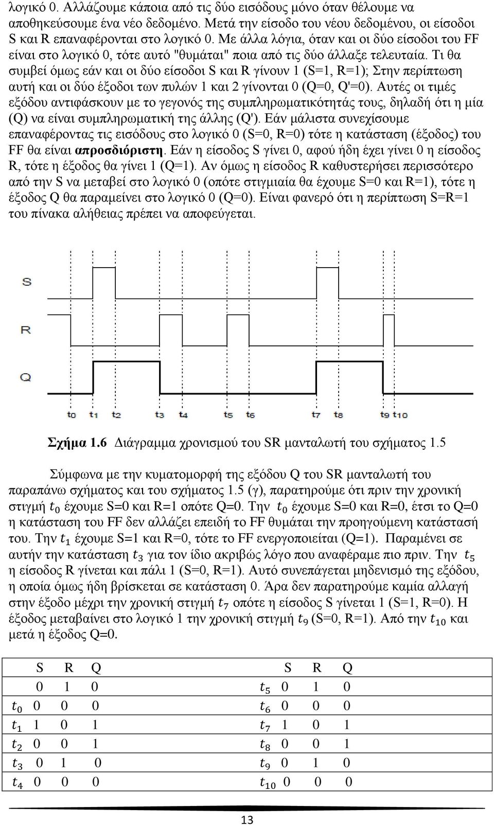 Τι θα συμβεί όμως εάν και οι δύο είσοδοι S και R γίνουν 1 (S=1, R=1); Στην περίπτωση αυτή και οι δύο έξοδοι των πυλών 1 και 2 γίνονται 0 (Q=0, Q'=0).