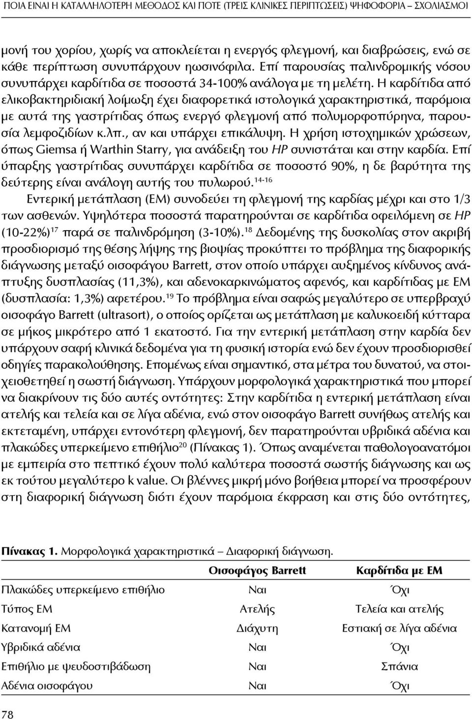 Η καρδίτιδα από ελικοβακτηριδιακή λοίμωξη έχει διαφορετικά ιστολογικά χαρακτηριστικά, παρόμοια με αυτά της γαστρίτιδας όπως ενεργό φλεγμονή από πολυμορφοπύρηνα, παρουσία λεμφοζιδίων κ.λπ.