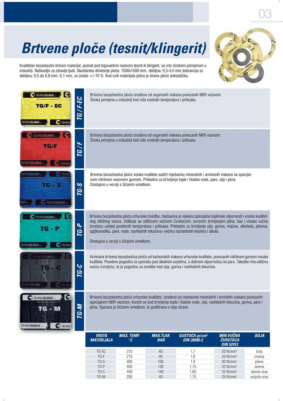 TGM TGC TGP TGS TG / F TG / FEC Brtvena bezazbestna ploča izrađena od organskih vlakana povezanih NBR vezivom. Široka primjena u industriji kod niže srednjih temperatura i pritisaka.