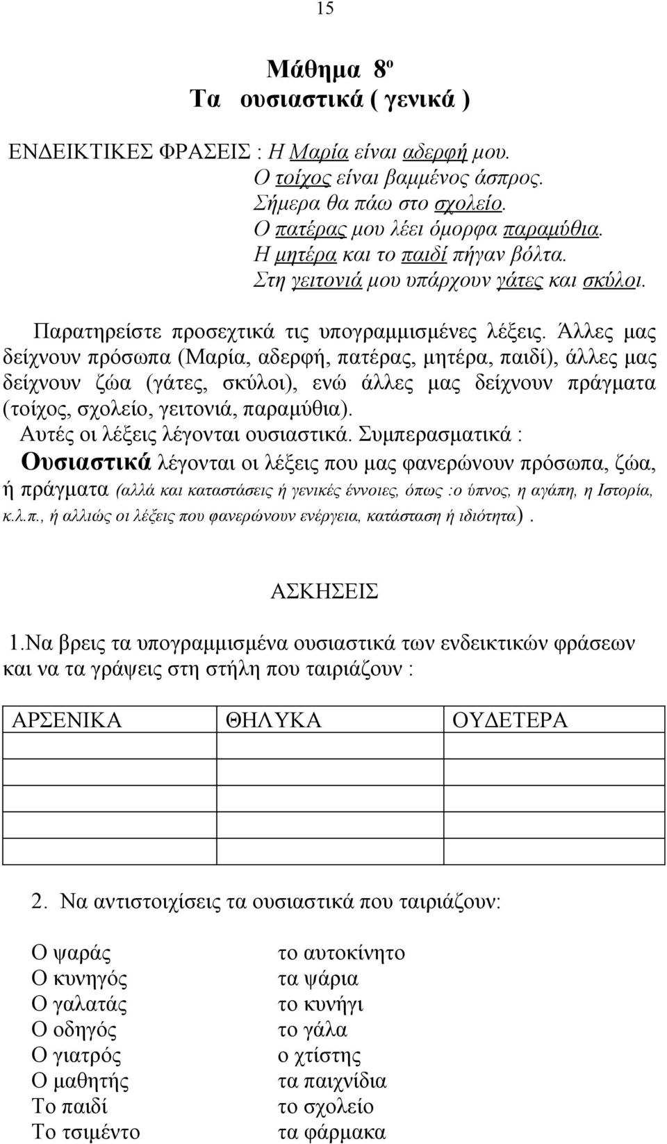 Άλλες μας δείχνουν πρόσωπα (Μαρία, αδερφή, πατέρας, μητέρα, παιδί), άλλες μας δείχνουν ζώα (γάτες, σκύλοι), ενώ άλλες μας δείχνουν πράγματα (τοίχος, σχολείο, γειτονιά, παραμύθια).