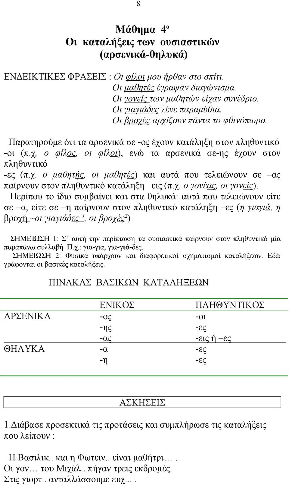 χ. ο μαθητής, οι μαθητές) και αυτά που τελειώνουν σε ας παίρνουν στον πληθυντικό κατάληξη εις (π.χ. ο γονέας, οι γονείς).