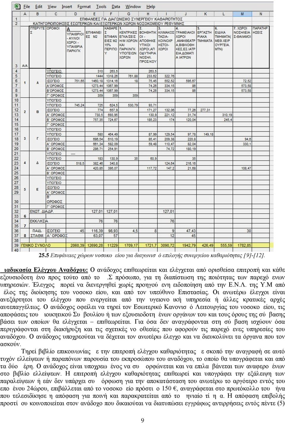 Σ πρόσωπο, για τη διαπίστωση της ποιότητας των παρεχόμενων υπηρεσιών. Έλεγχος μπορεί να διενεργηθεί χωρίς προηγούμενη ειδοποίηση από την Ε.Ν.Λ. της Υ.